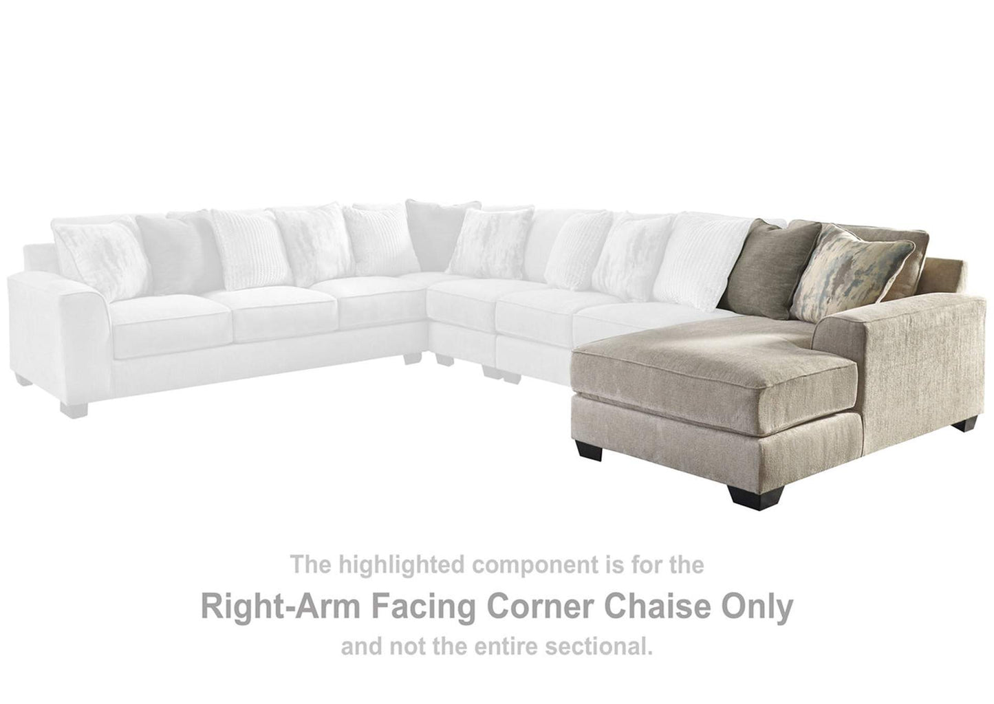 Ardsley 4-Piece Sectional with Chaise