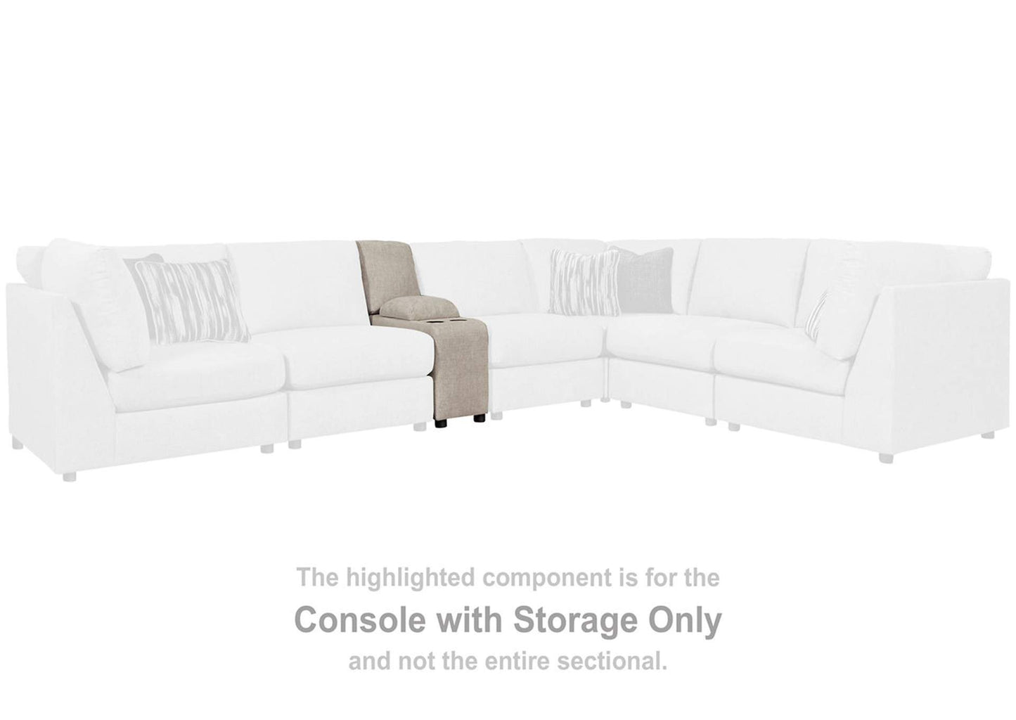 Kellway 5-Piece Sectional