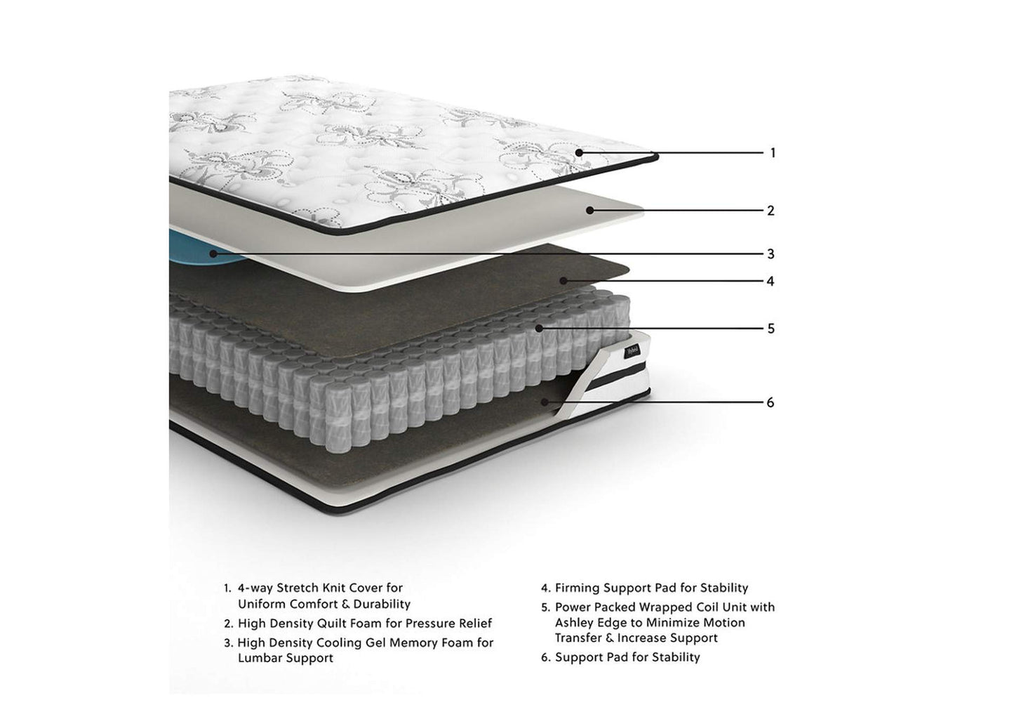 Chime 10 Inch Hybrid Twin Mattress in a Box