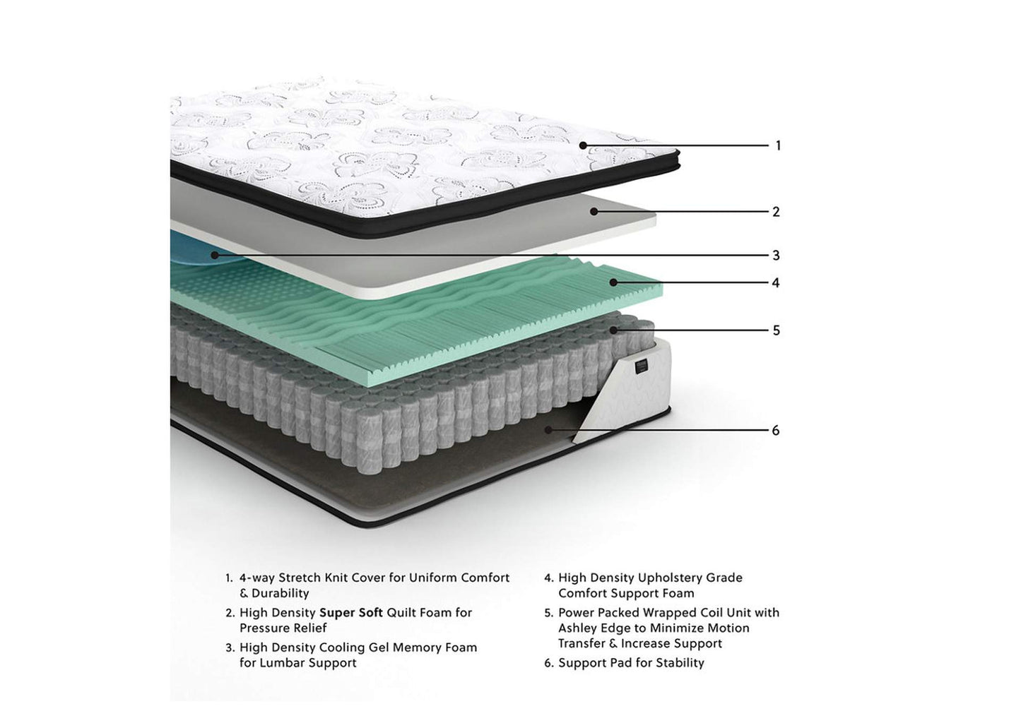 Chime 12 Inch Hybrid California King Mattress in a Box