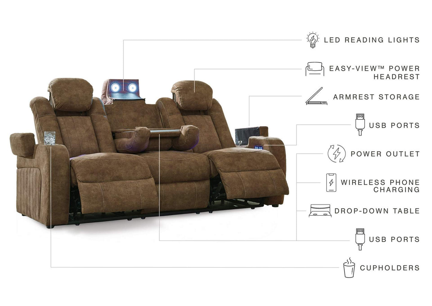 Wolfridge Power Reclining Loveseat