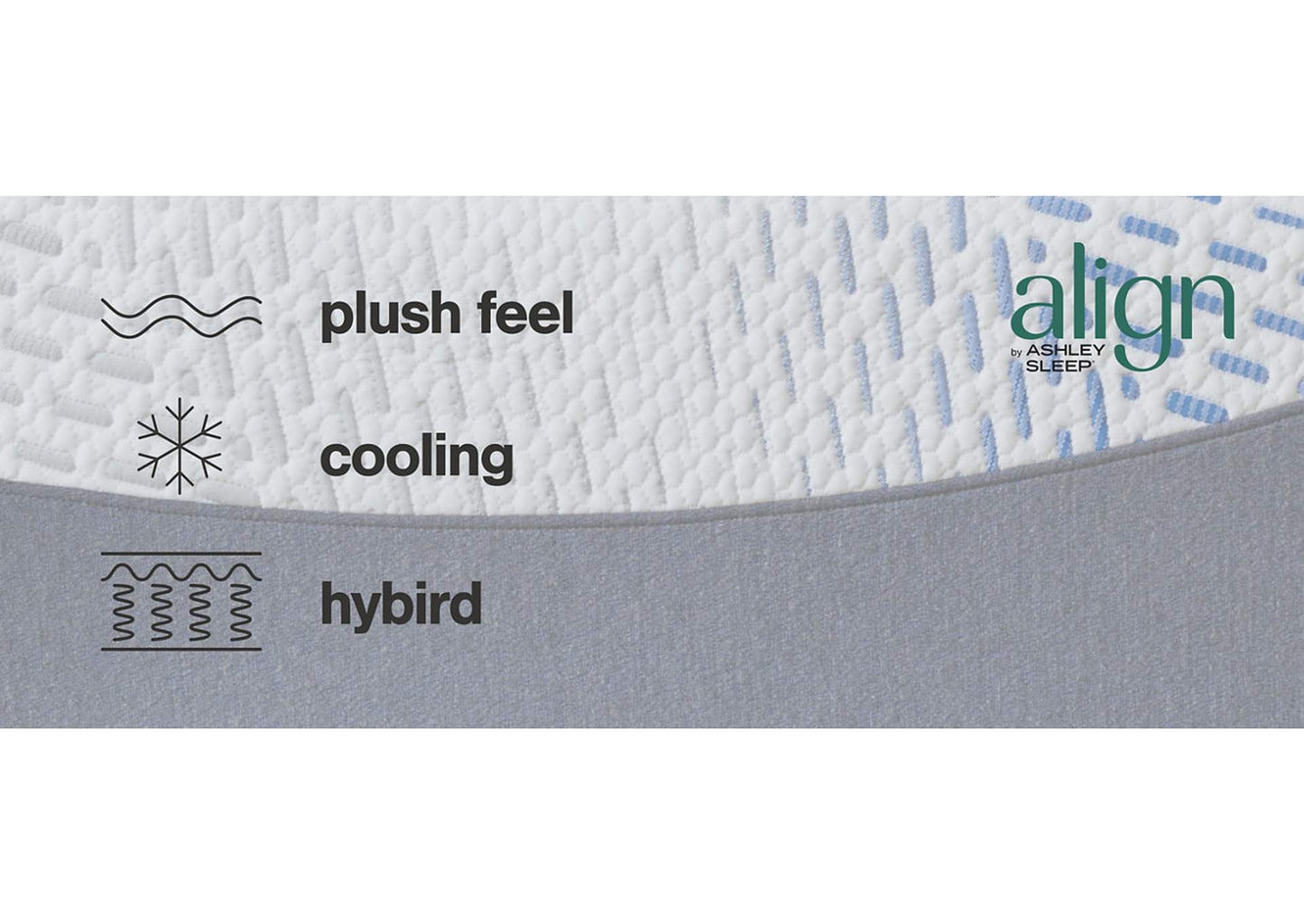 Millennium Luxury Plush Gel Latex Hybrid Twin XL Mattress