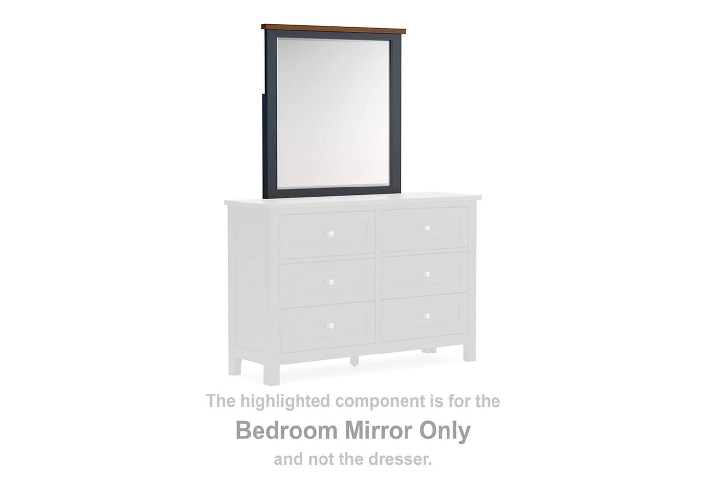 Landocken Dresser and Mirror