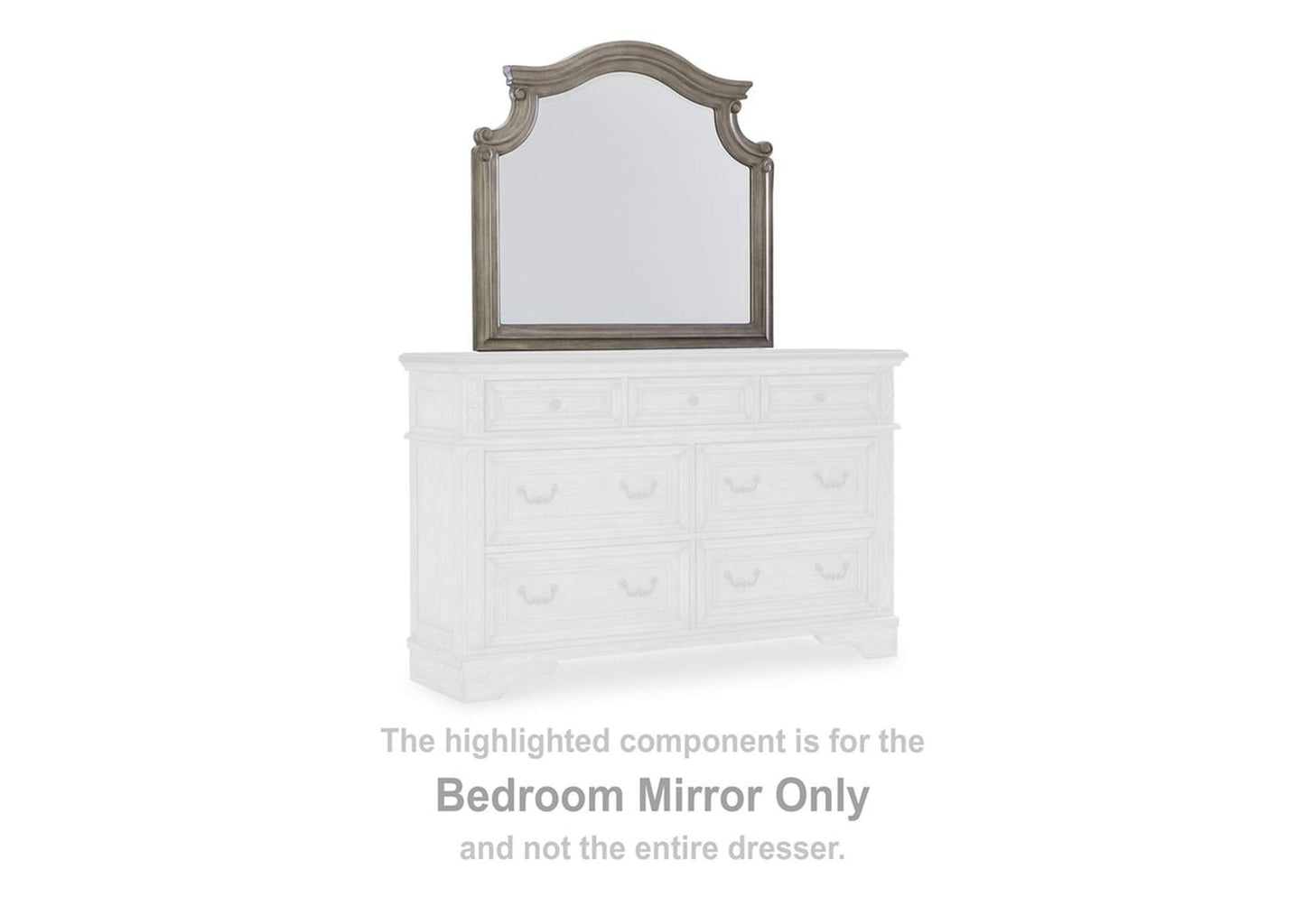 Lodenbay Dresser and Mirror