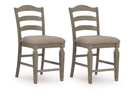 Lodenbay Counter Height Barstool (Set of 2)