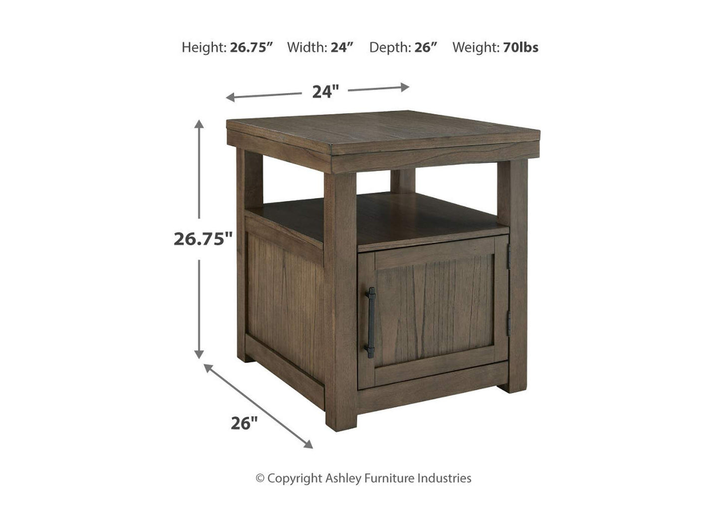 Boardernest Coffee Table with 1 End Table